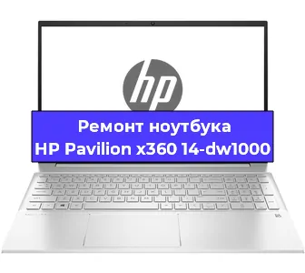 Замена материнской платы на ноутбуке HP Pavilion x360 14-dw1000 в Краснодаре